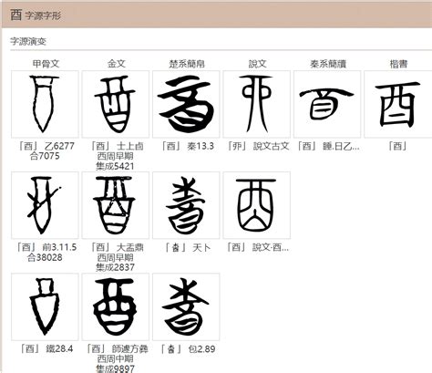 有酉的字|【酉部首的字有哪些】包含酉的字